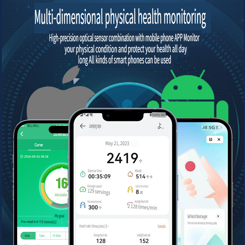 Smarter Bluetooth-Ring Gesundh – Men Accessories App Bewertung und Preis