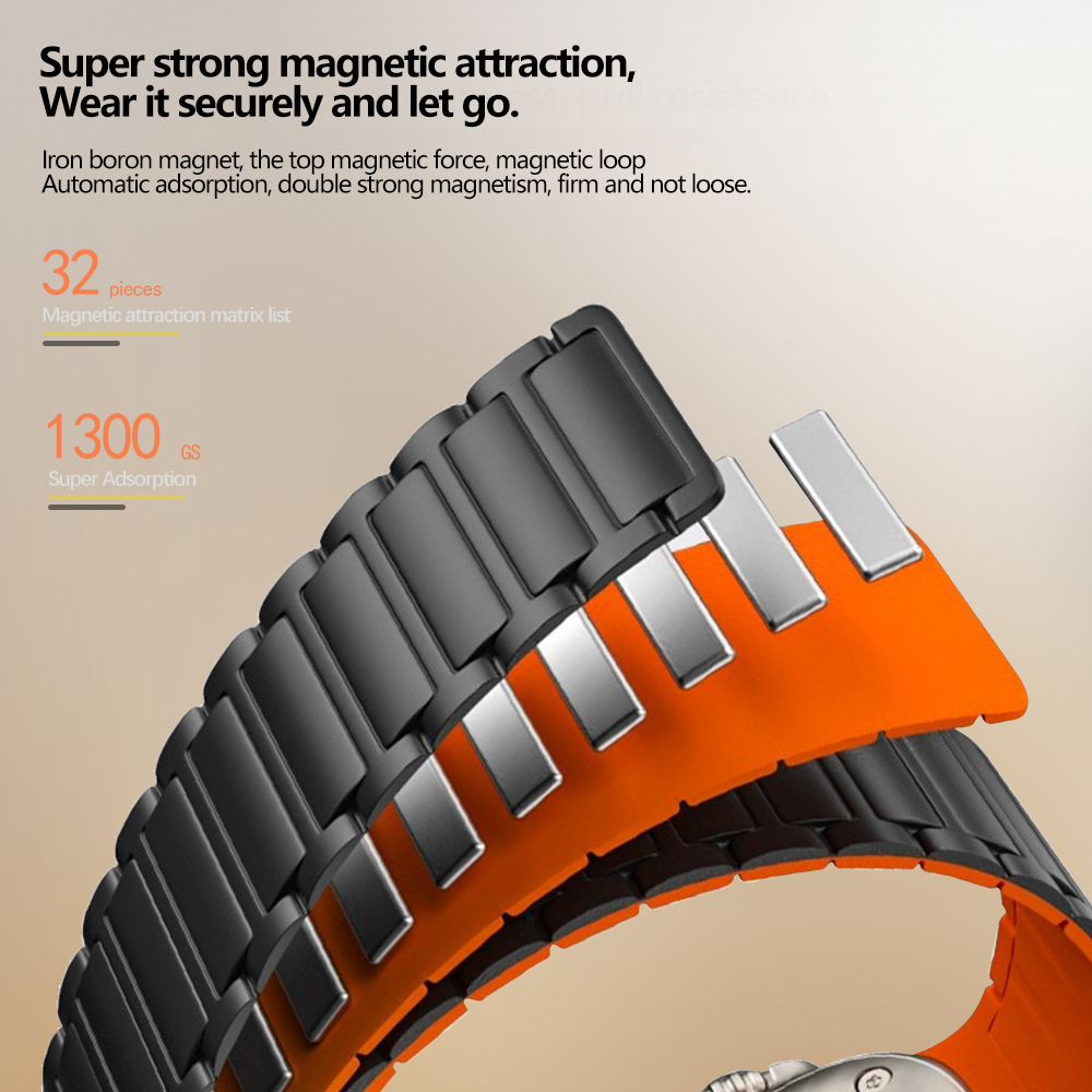 Armband für Apple Watch 10 Ban – Men Accessories Website Bewertung und Preis